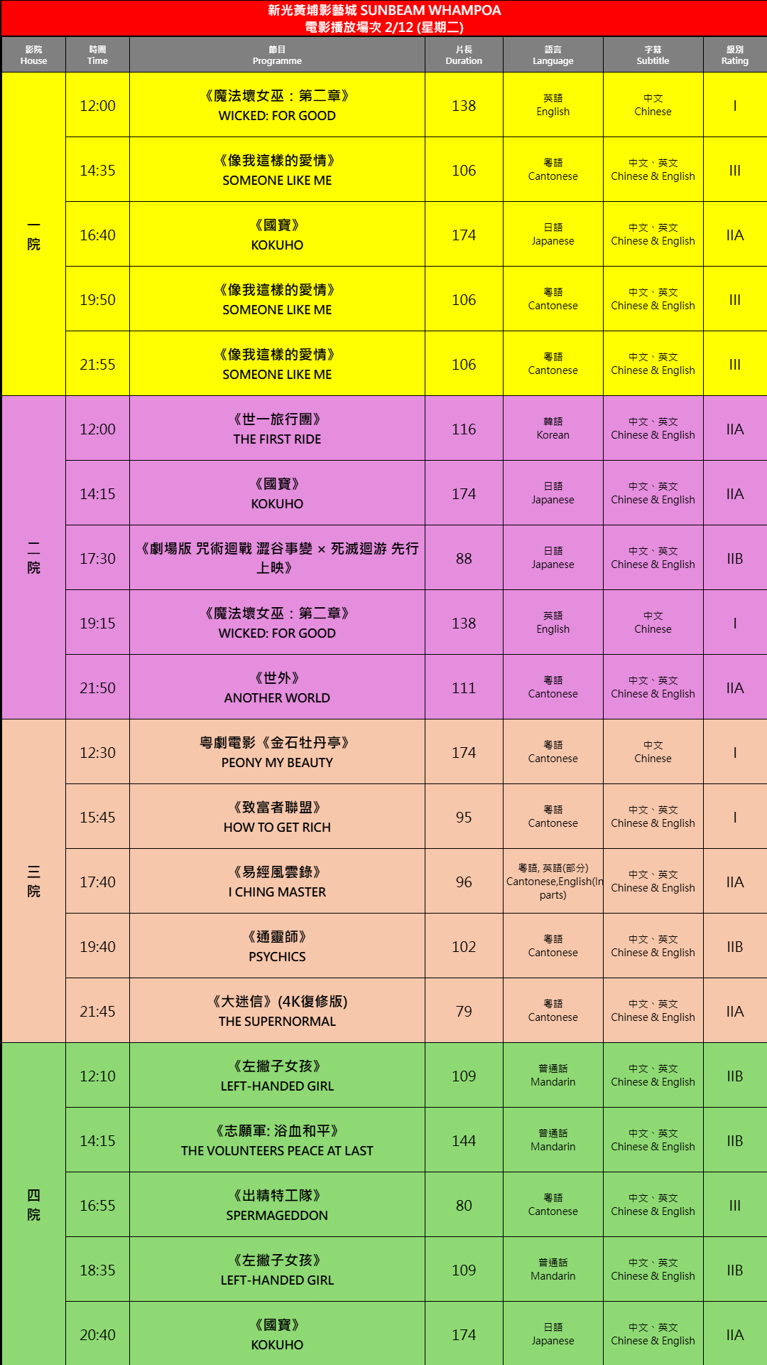 2025-12-02 時間表