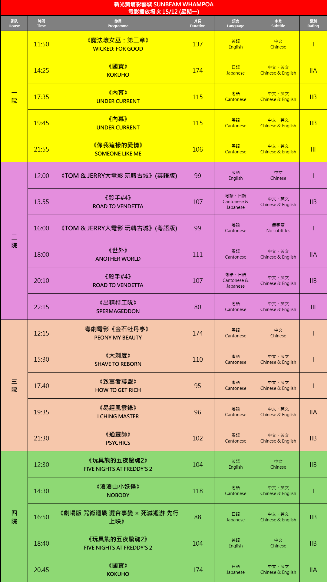 2025-12-15 時間表