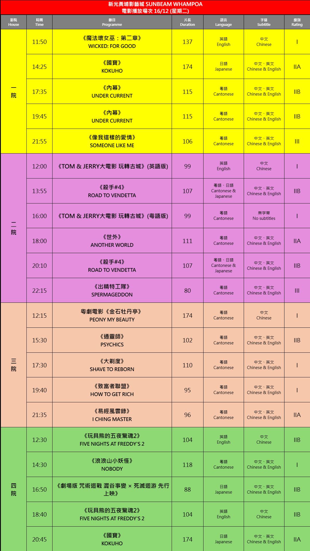 2025-12-16 時間表